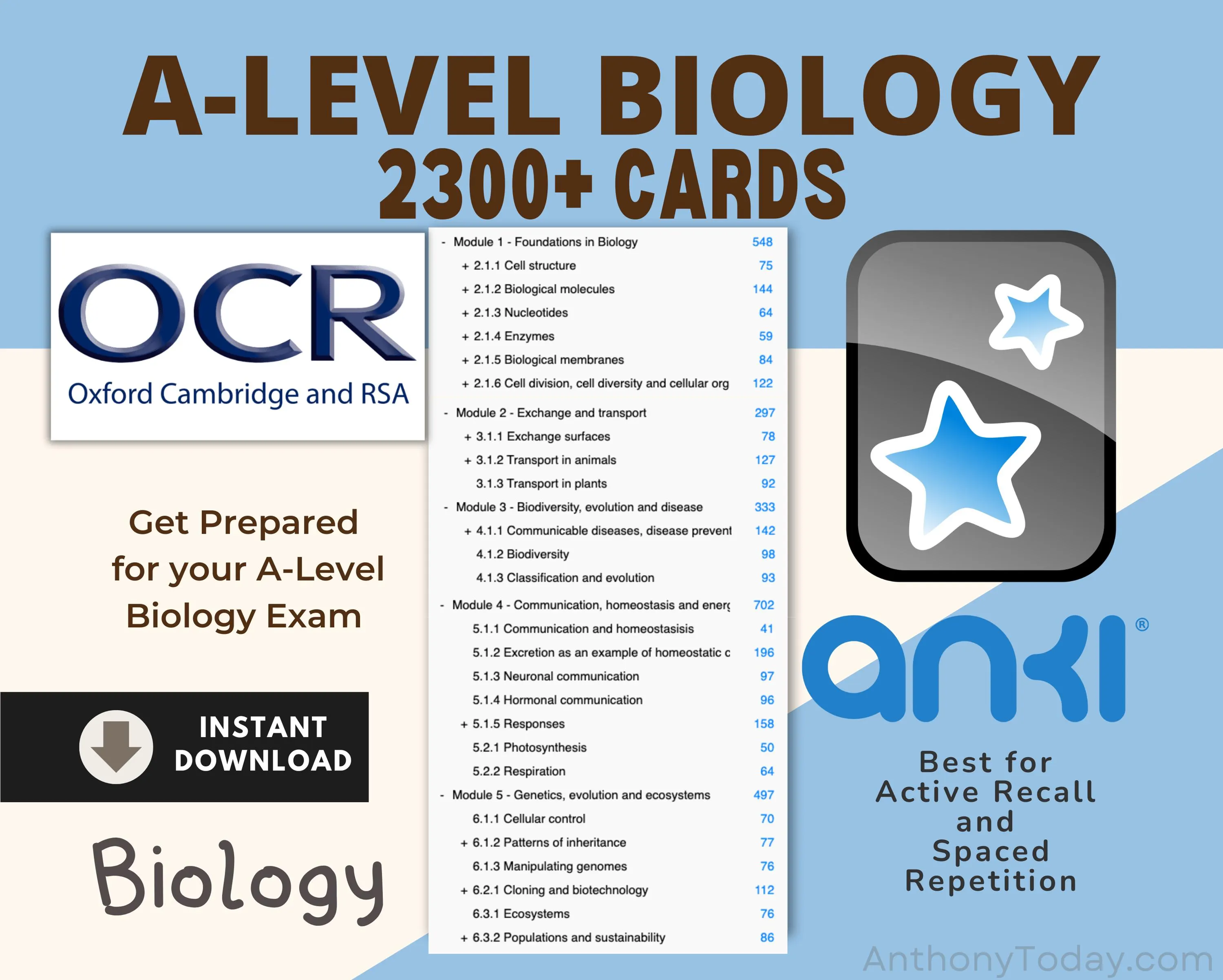 A-Level Biology OCR Flashcards
