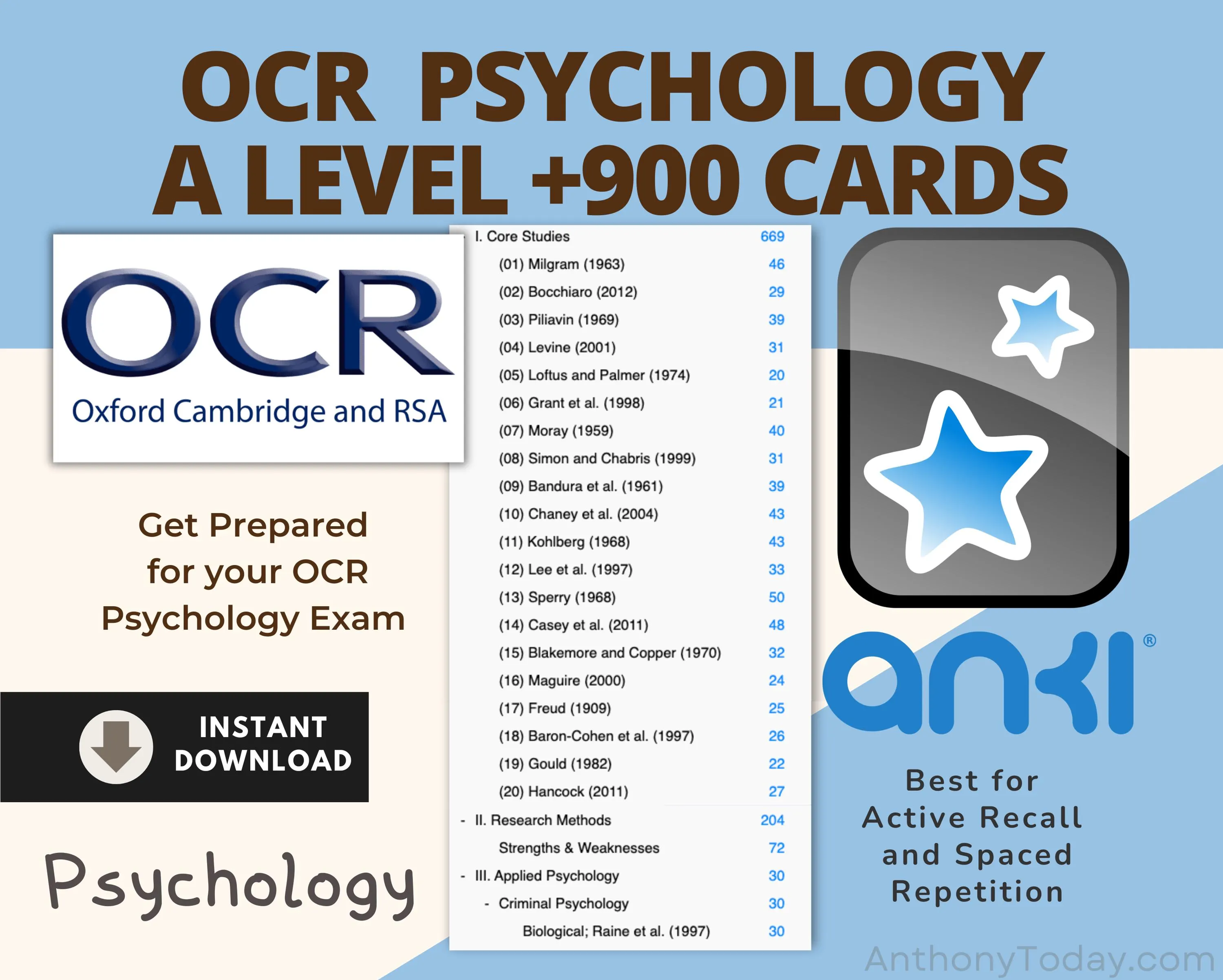 A-Level Psychology OCR Flashcards