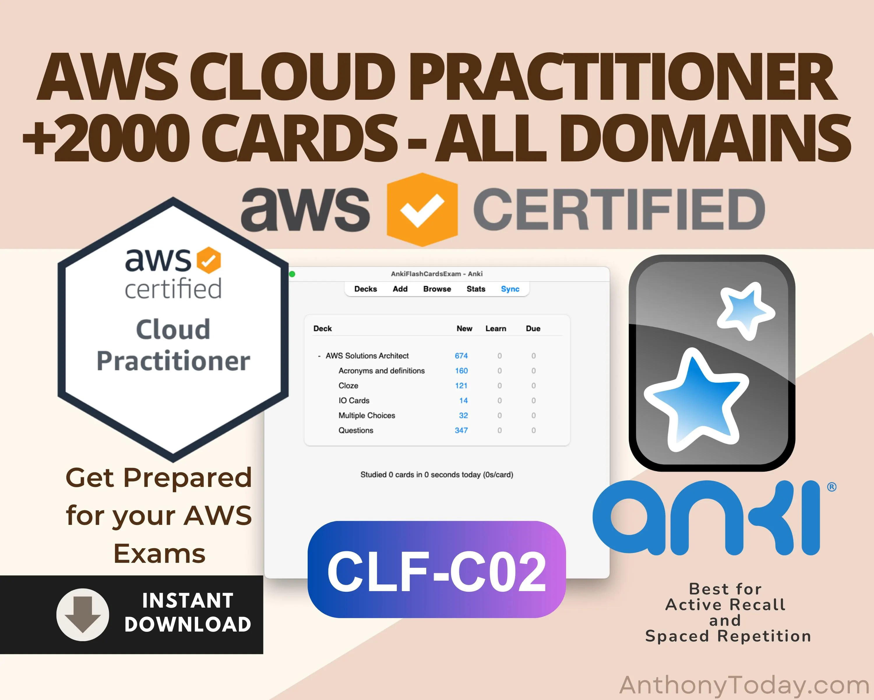AWS Cloud Practitioner Flashcards