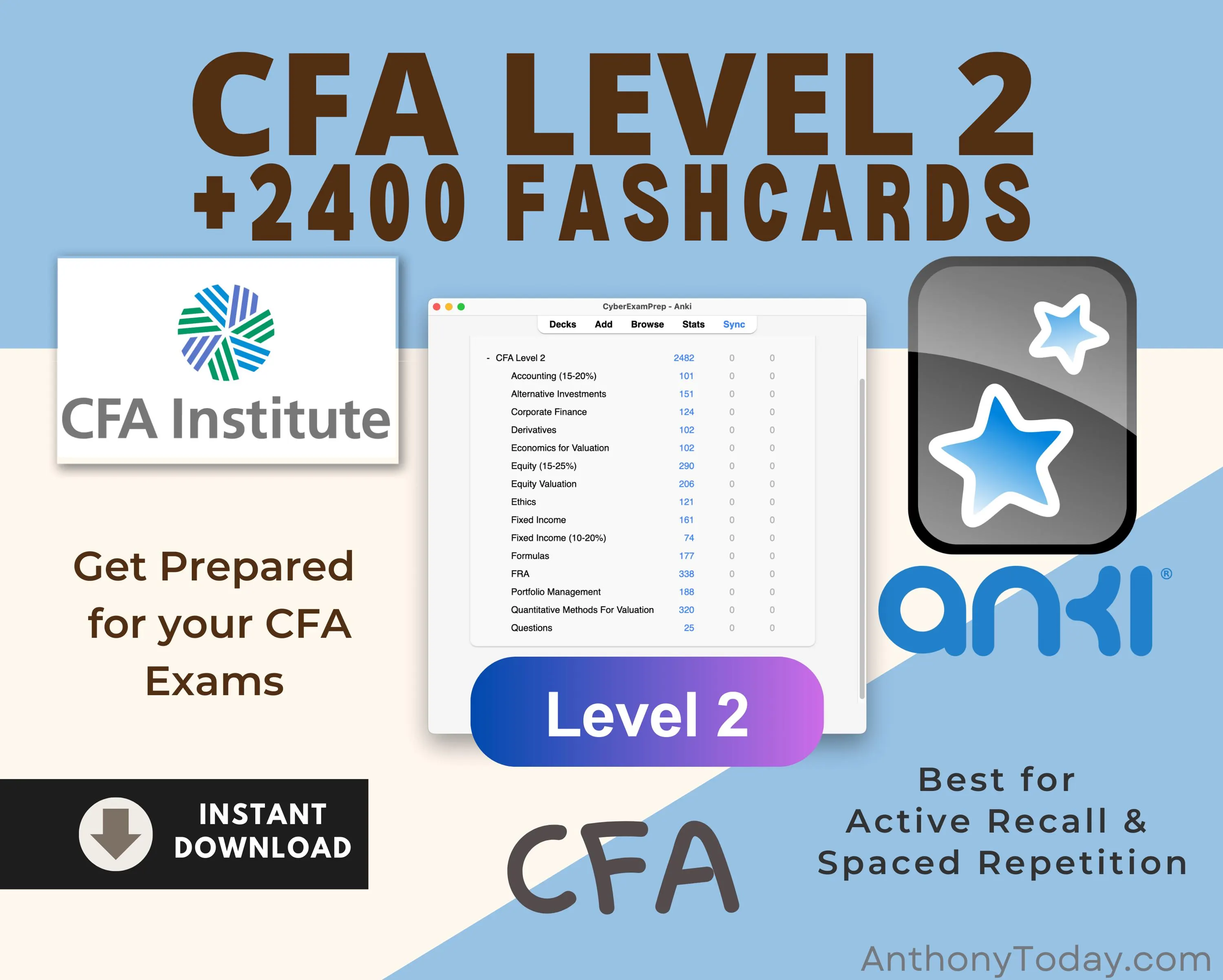 CFA Level 2 Flashcards