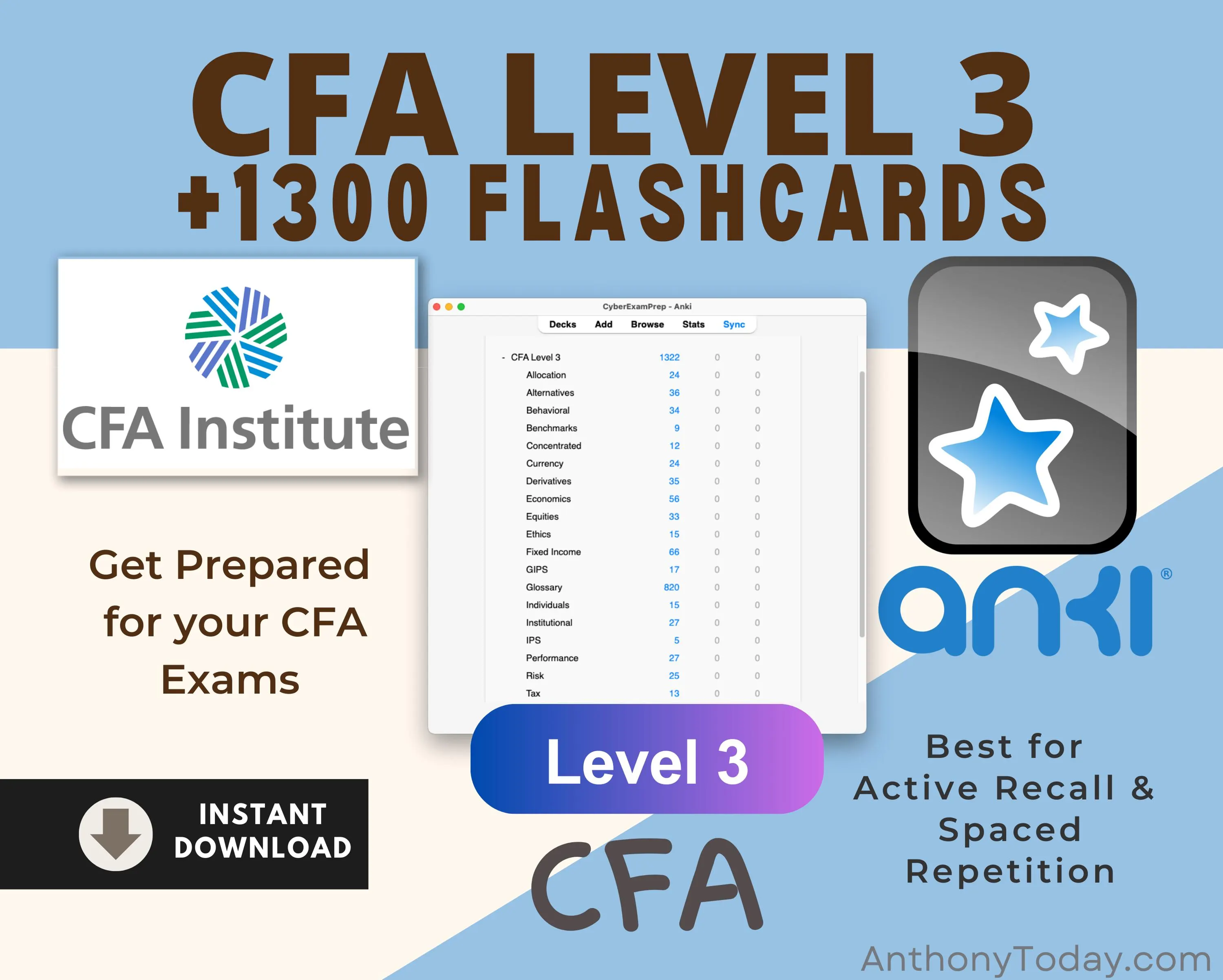 CFA Level 3 Flashcards