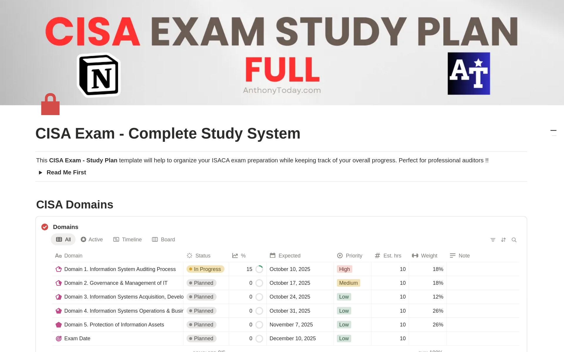 CISA Exam Prep Flashcards