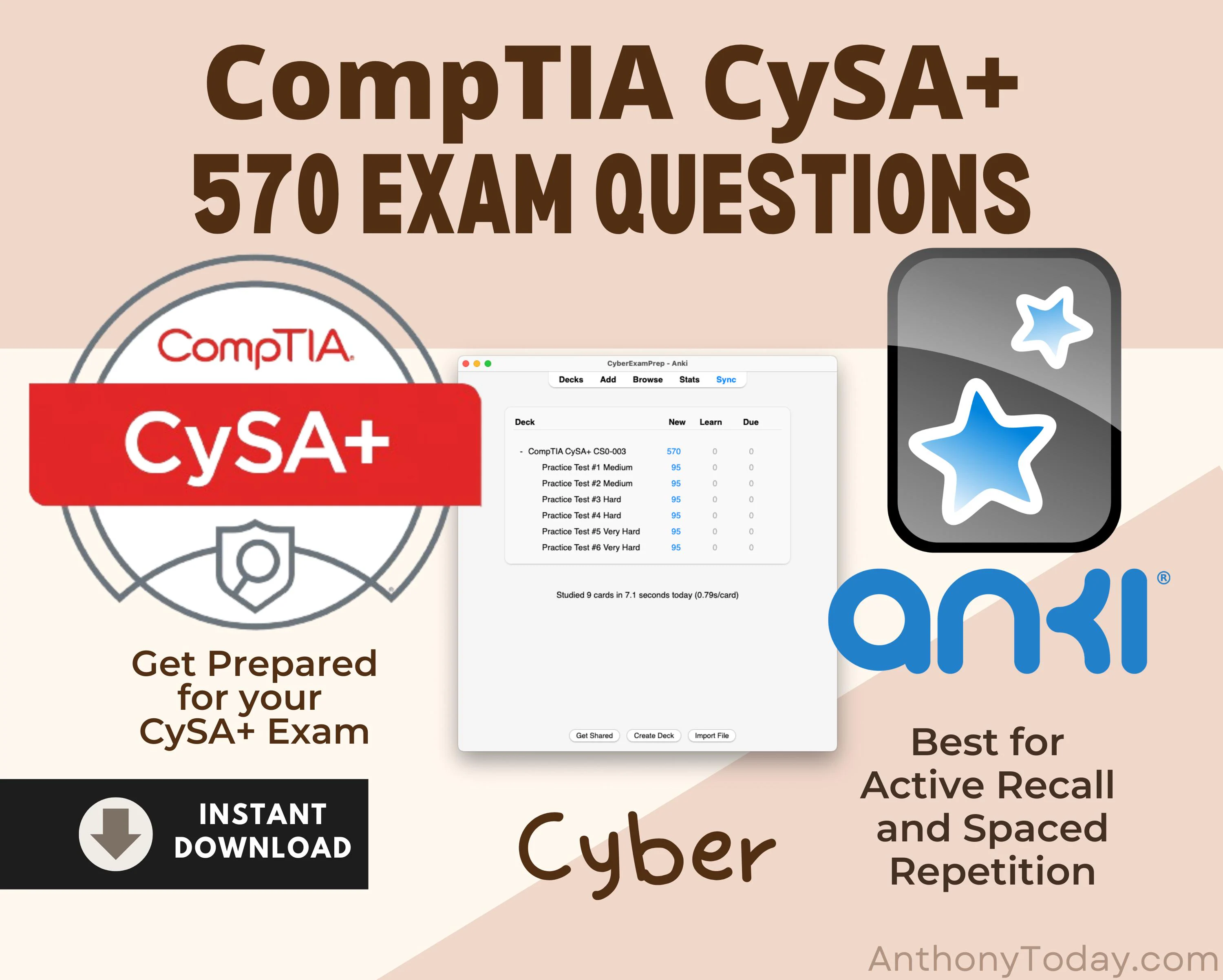 CompTIA CySA+ CS0-003 Flashcards