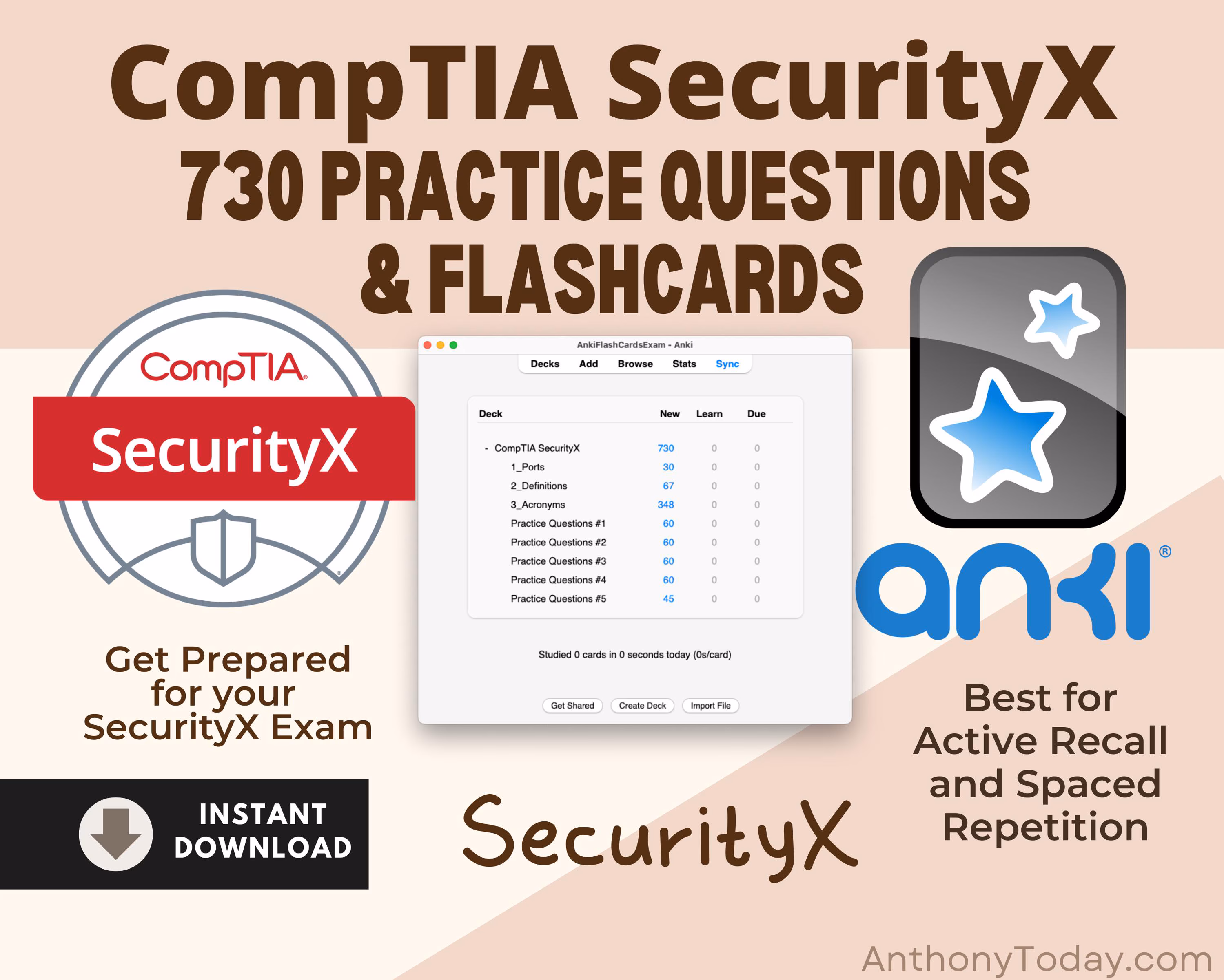 CompTIA SecurityX CAS-005 Flashcards