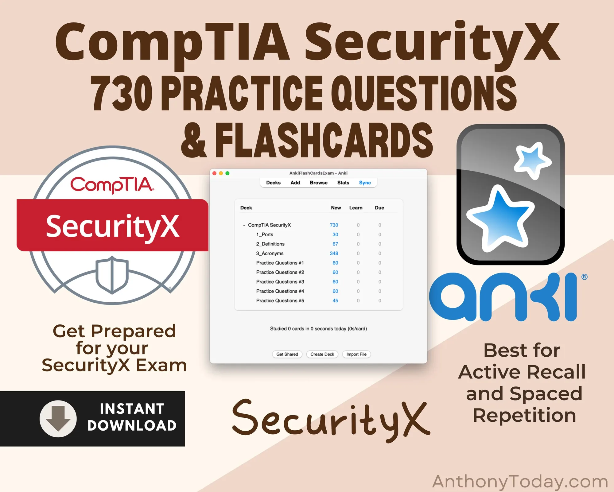 CompTIA SecurityX CAS-005 Flashcards