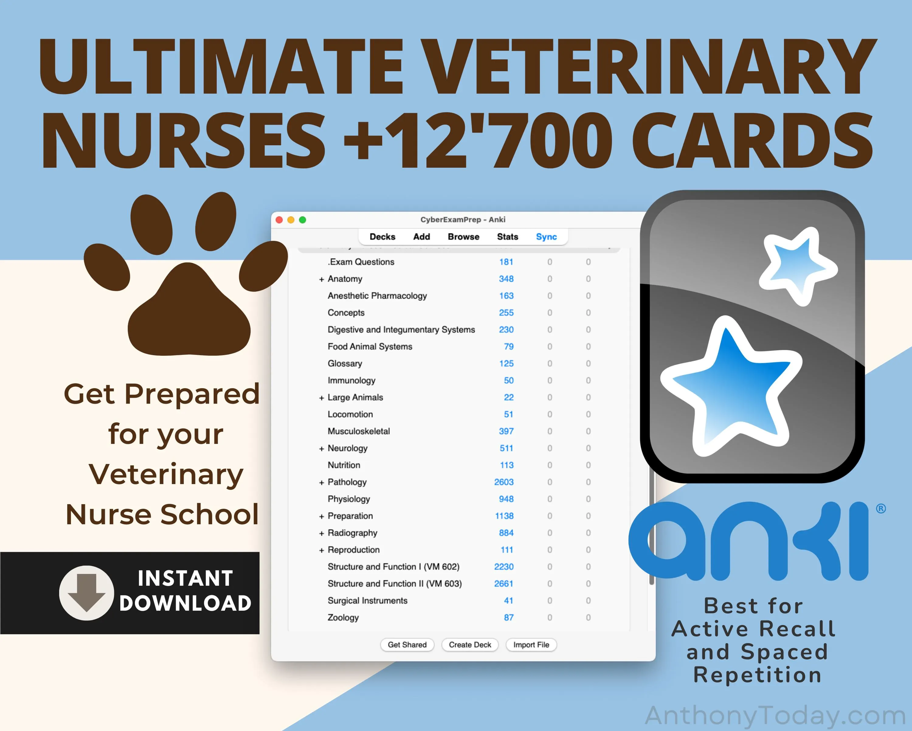 Veterinary Nurse Flashcards