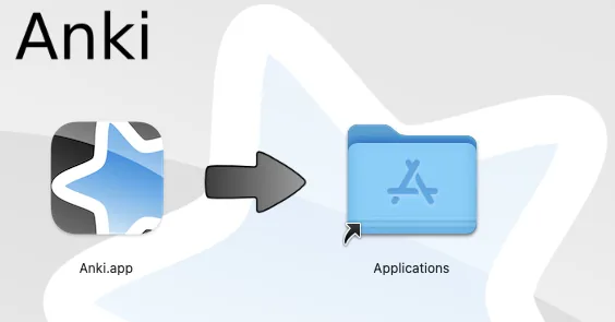 Dragging Anki into the Applications folder