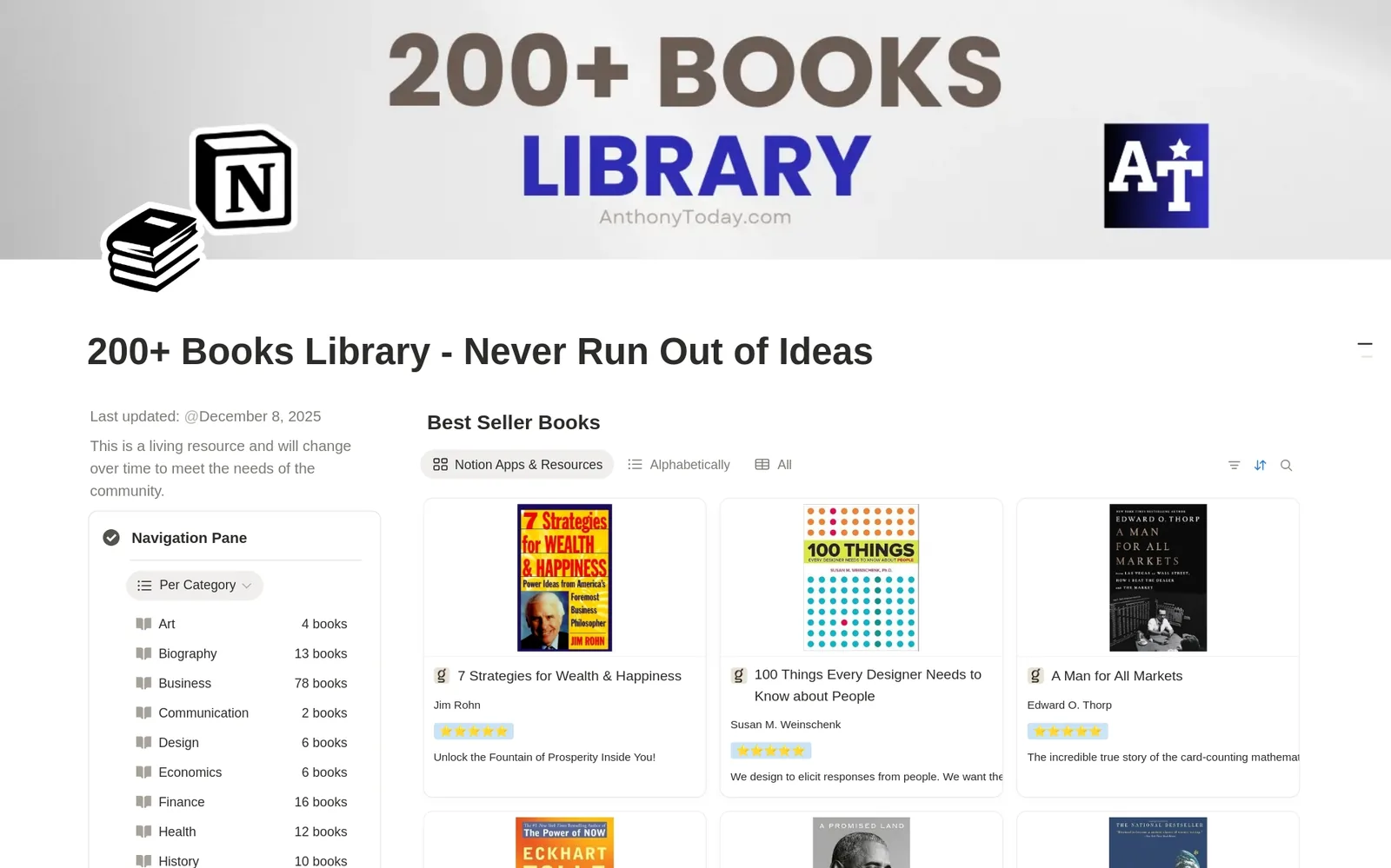 200+ Books Library