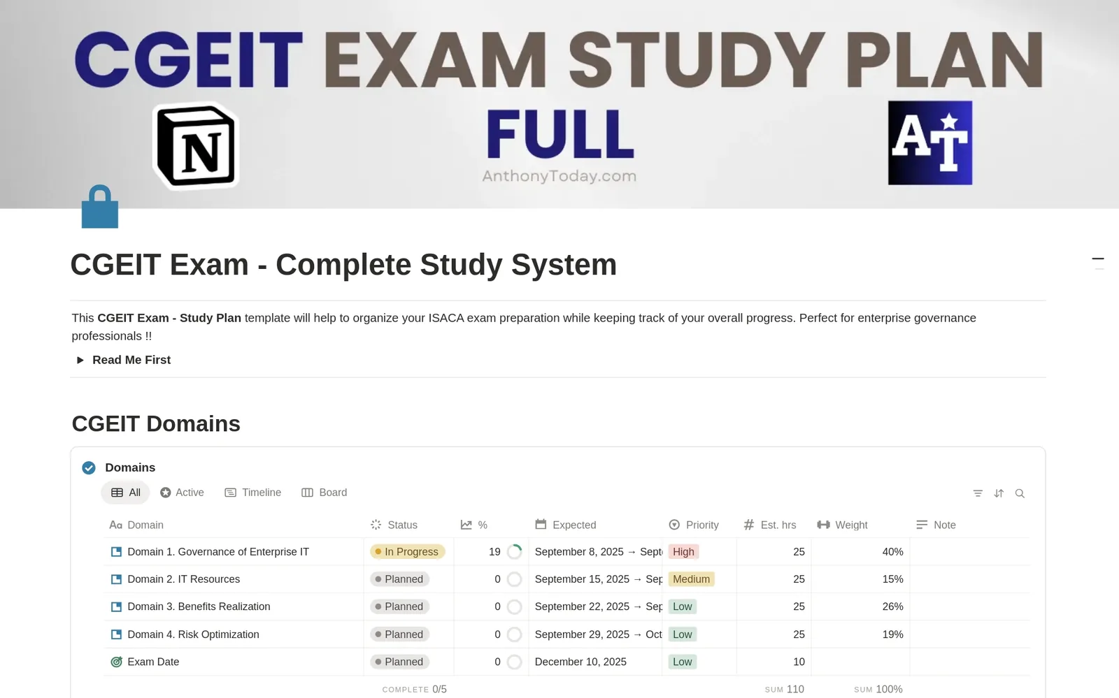 CGEIT Exam, Complete Study System